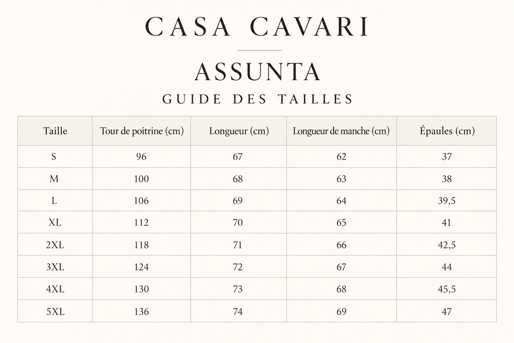 Guide des tailles