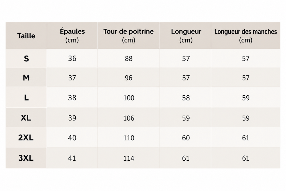 Guide des tailles