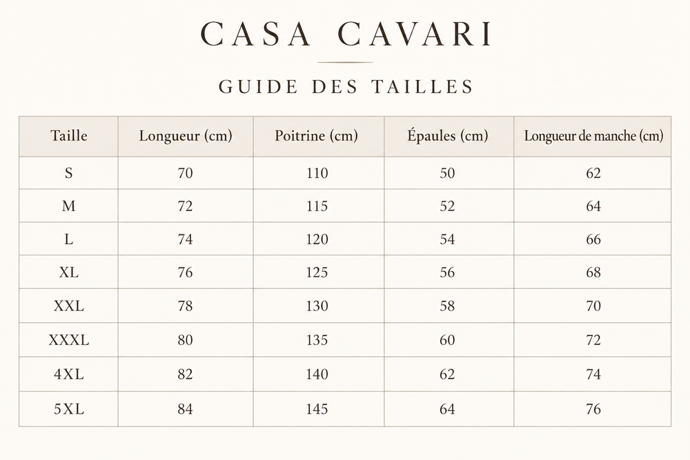 Guide des tailles
