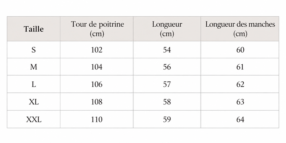 Guide des tailles