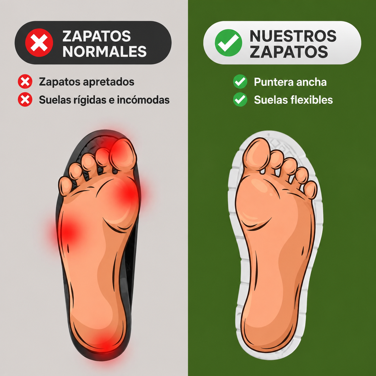 Orthora™  | Zapatillas Ortopédicas