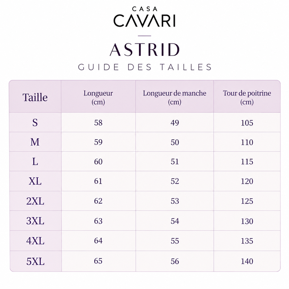 Guide des tailles