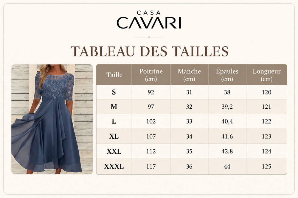 Guide des tailles