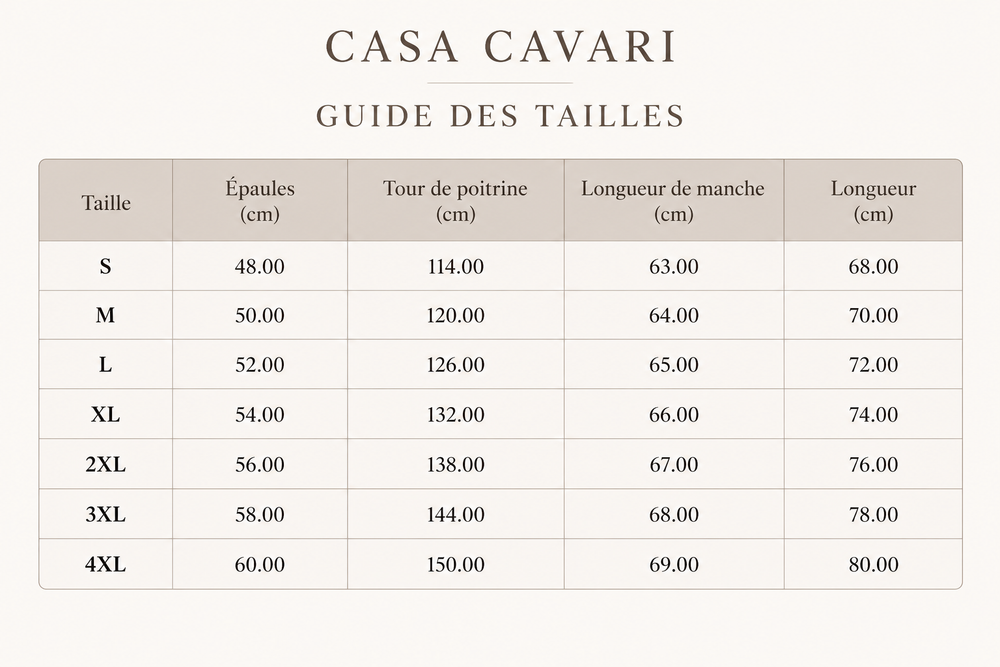 Guide des tailles