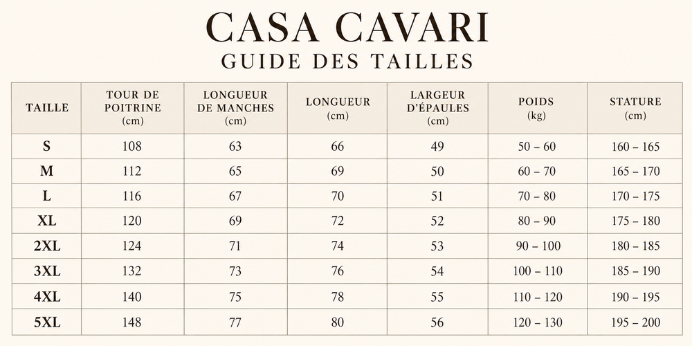 Guide des tailles