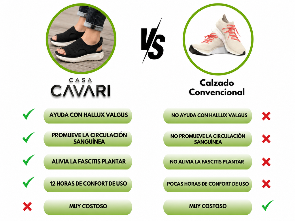 Lara™ | Sandales Orthopédiques